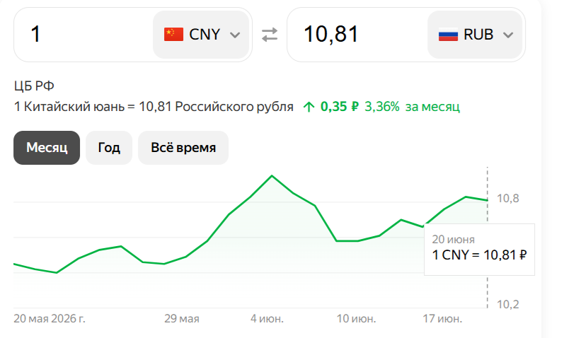 Кадр для дзен-канала "Марина смотрит телевизор"