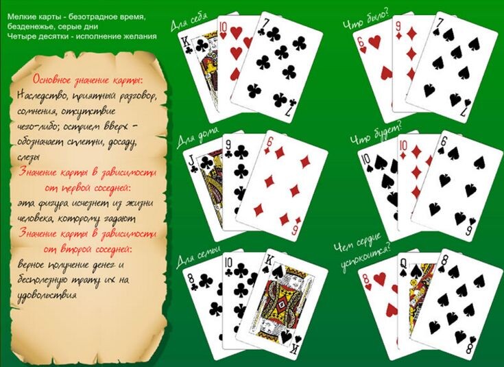 Карты расклады 