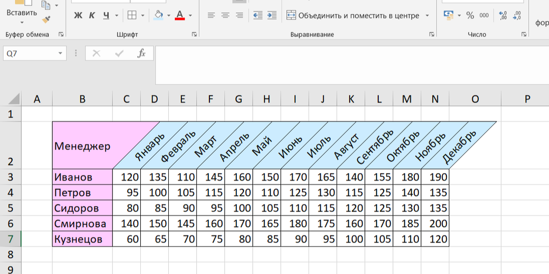 Секретная кнопка Excel, о которой все забыли: таблица влезает на экран за 2 секунды