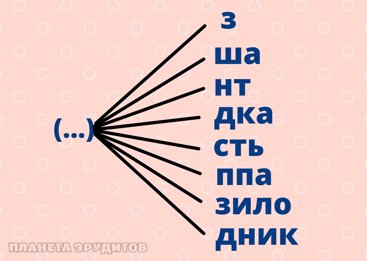 Копирование изображения возможно только с разрешения автора канала и с обязательным указанием ссылки на канал «Планета эрудитов»