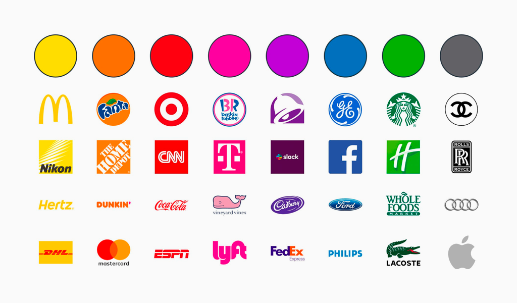 https://turbologo.com/articles/psychology-of-color/