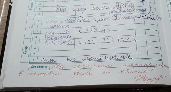 © DixlofoS / Pikabu