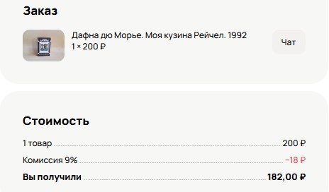 Скриншот из профиля автора