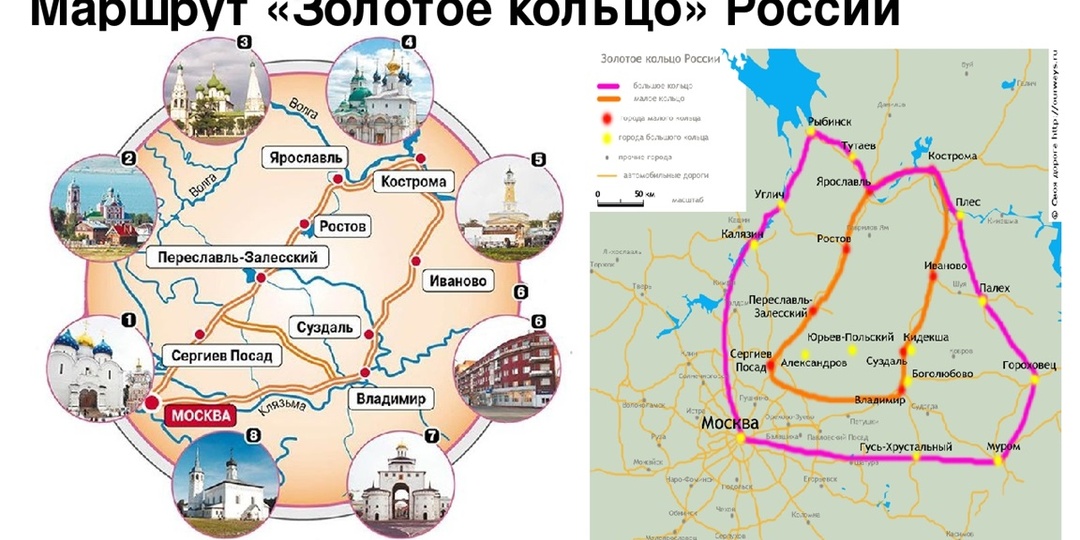 Золотое кольцо без спешки: как растянуть маршрут на отпуск