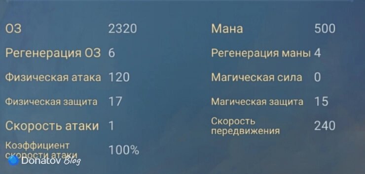    Характеристики Обсидии из Mobile Legends: Bang Bang