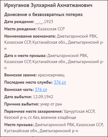 Он не дожил до Победы: история 19-летнего солдата, умершего от ран в Удмуртии