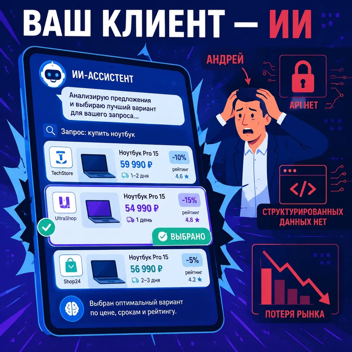 Терапия для бизнеса: Как я готовил компанию к эпохе, где клиенты — роботы (и не прогорел)