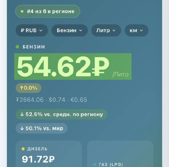 Монголия покупает бензин у России, а продает дешевле, чем он стоит у нас. Как так вышло?