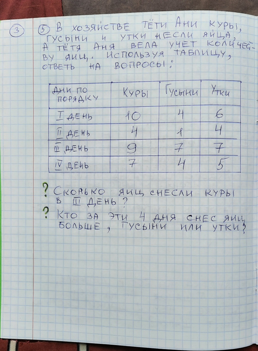 Ответы. 