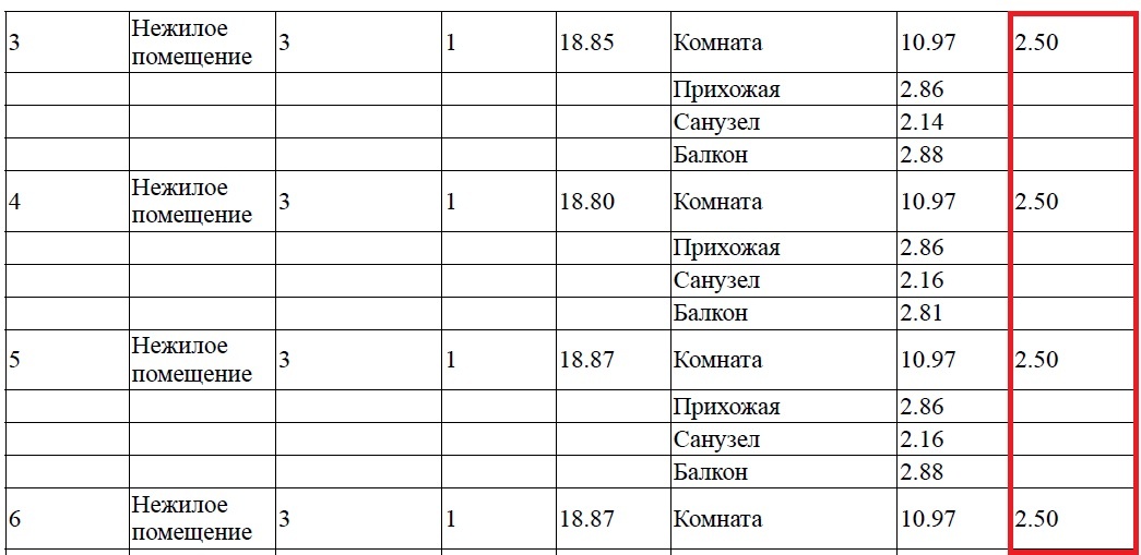 Скрин из проектной декларации одного из проектов в Алуште под брендом Cosmos Smart - 3*