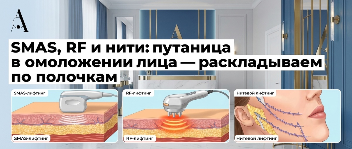 SMAS, RF и нити