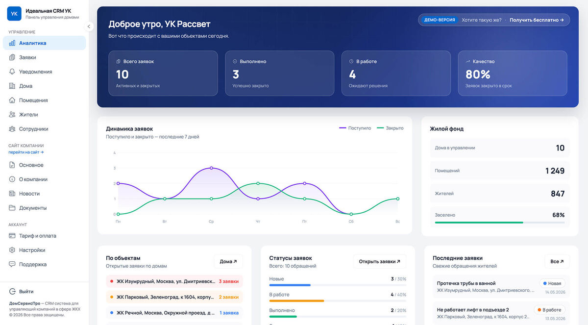 Дашборд CRM-системы управляющих компаний и ТСЖ в системе «ДомСервисПро»