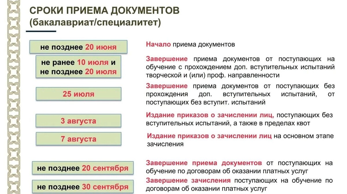    Сроки приема документов в вузы в 2026 году   Минобрнауки Татарстана