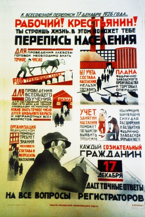 Первая Всесоюзная перепись населения 1926 года стала уникальным этнографическим снимком страны, который больше никогда не повторится.