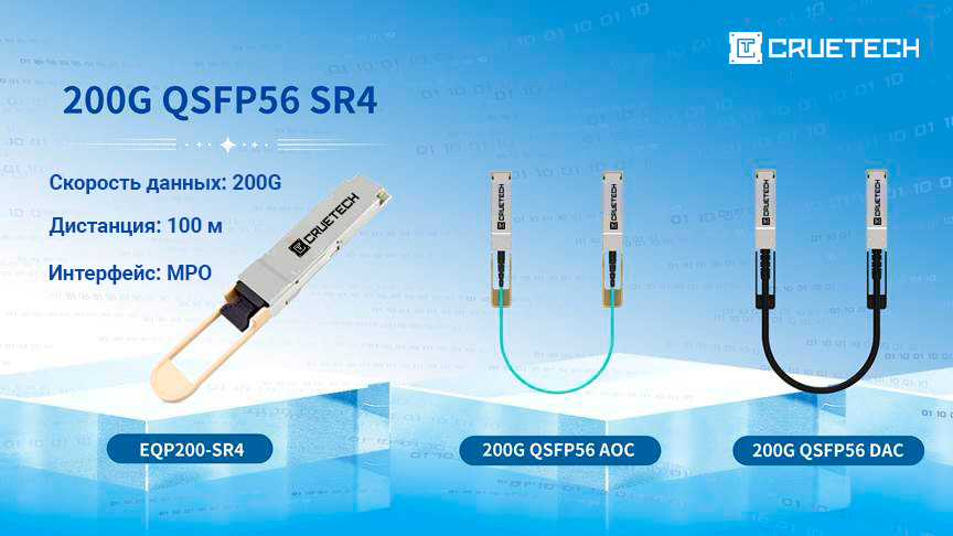 200G QSFP56 трансиверы, DAC и AOC от Cruetech: экономически эффективное масштабирование сетевой инфраструктуры ЦОД