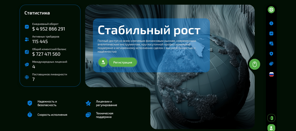 Midoseverve отзывы. Лжеброкер?