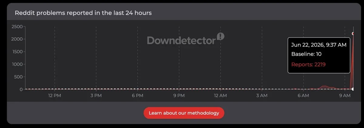 Сообщение об ошибке в интерфейсе Reddit с просьбой подтвердить публичное имя