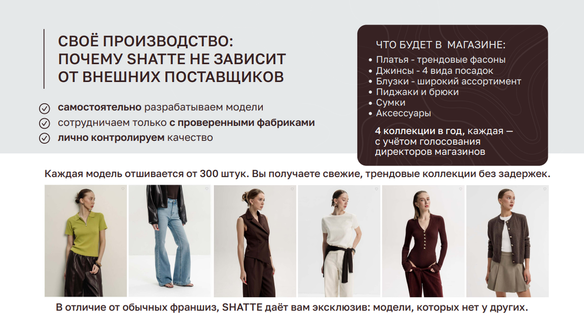 Франшиза сети розничных магазинов женской одежды и аксессуаров SHATTE