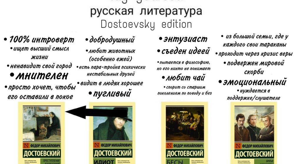    ФЕДОРЫЧ ВЫСТРЕЛИЛ ИСТИНУ В ЛЮДСКОЙ ГРУБОСТИ
