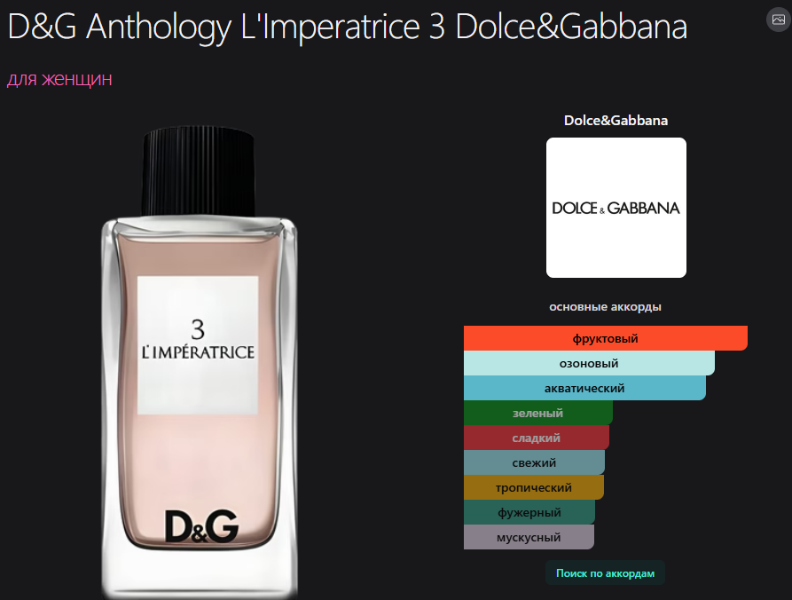 Скриншот: fragrantica ru