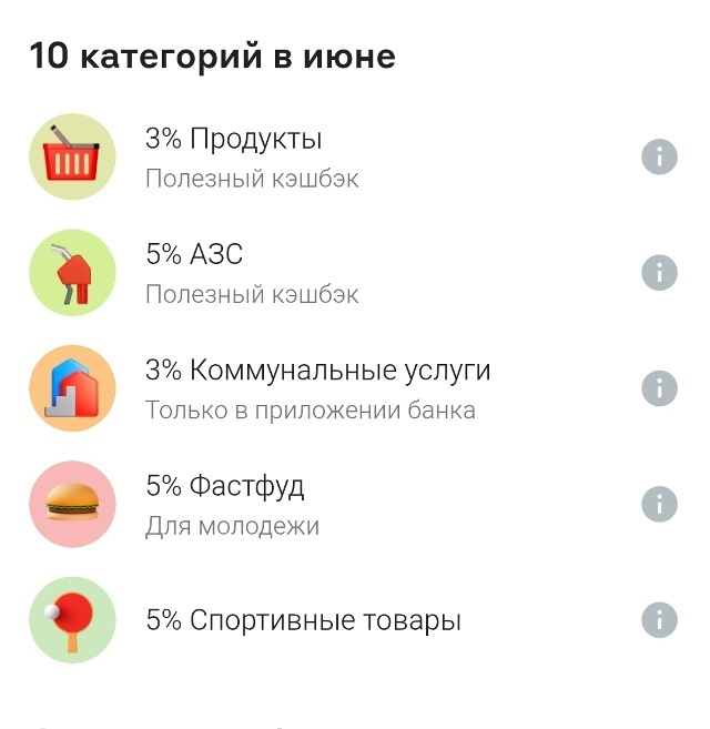 Категории которые выбрал под себя
