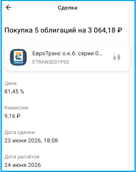 -2-2