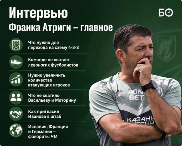 Фото: rubin-kazan.ru