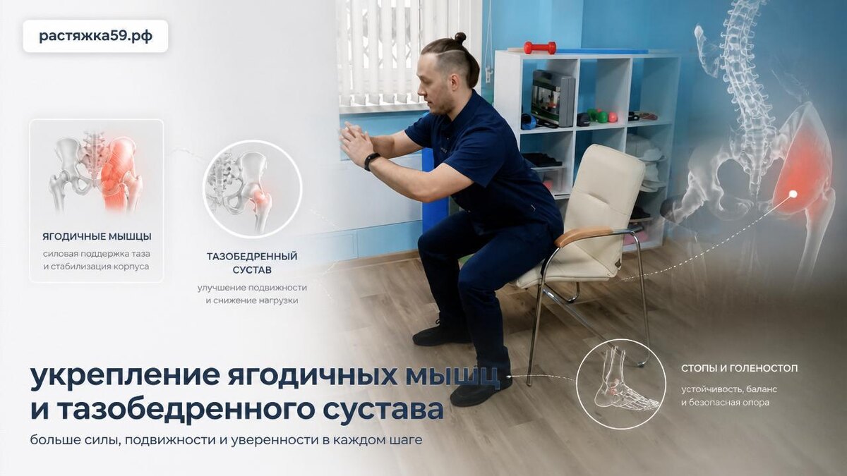    Укрепление ягодичных мышц и тазобедренных суставов