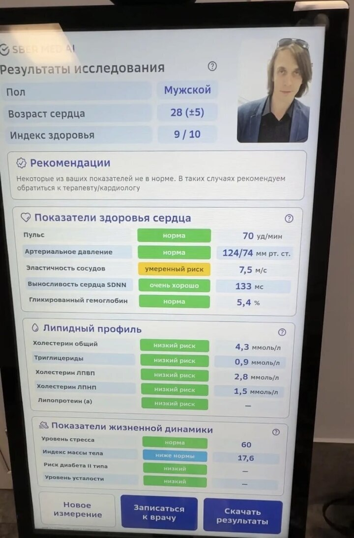 -2