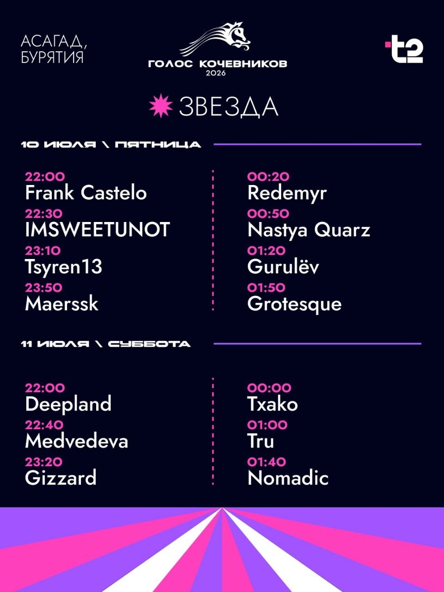 Расписание сцены «Звезда» с электронной музыкой