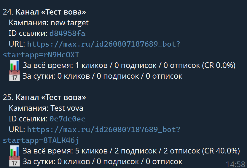 Данные сервиса аналитики TrackerCjM