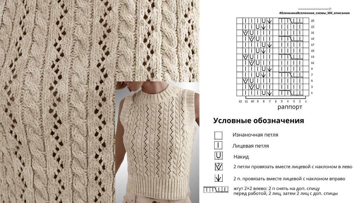 Вертикально направленный рисунок из двух узоров - Вертикальные дорожки из ажура, и простые жгуты 2×2, которые перекрещиваются влево. Узор смотрится рельефно, но вяжется просто — всего один тип перекрёста и базовая ажурная дорожка.