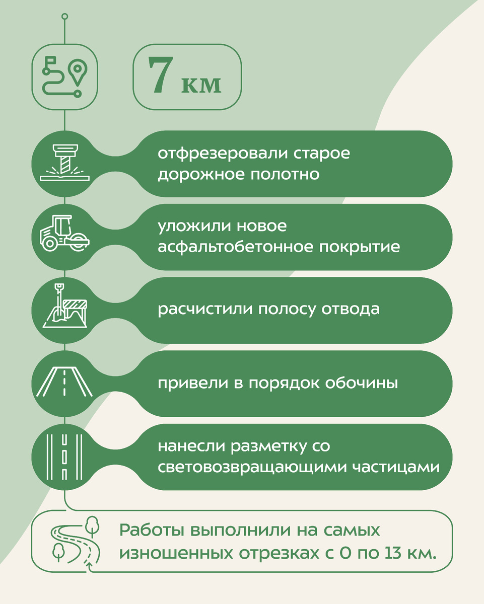 -1-2