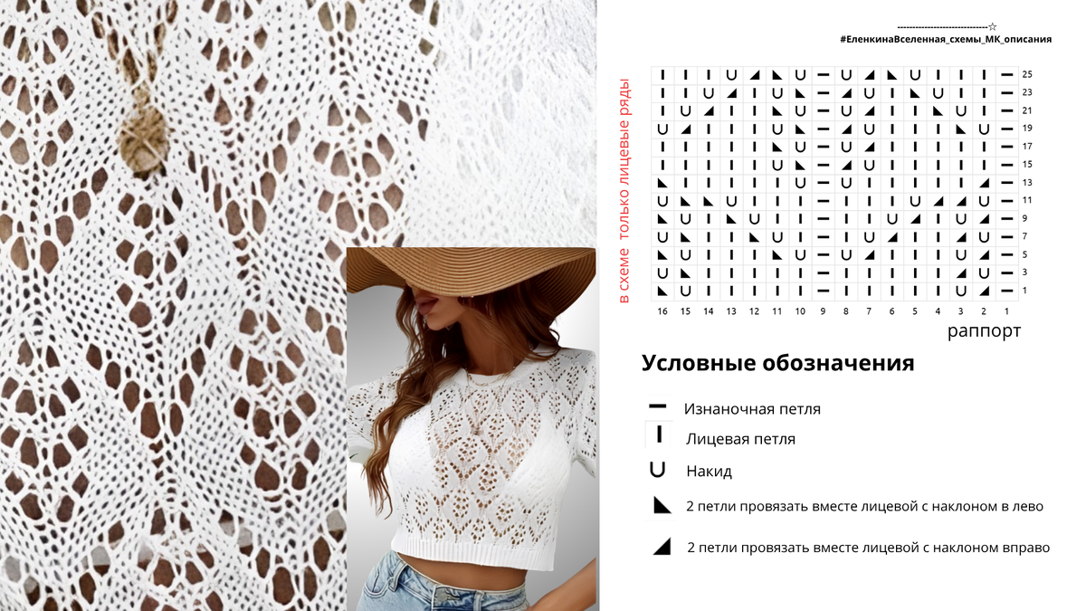 Ажур "Бутон крокуса" - красивый летний ажур на 16 петель — идеально для летних топов и не только! Схема узора для спиц.