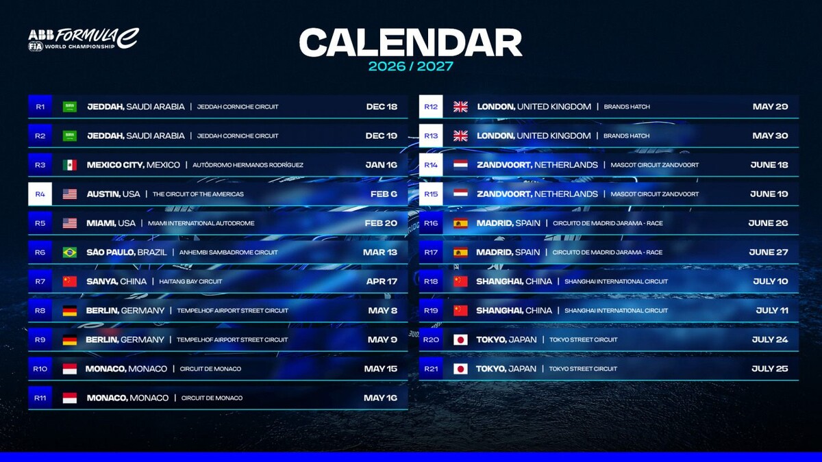   Календарь Формулы Е сезона-2026/27Фото: Formula E