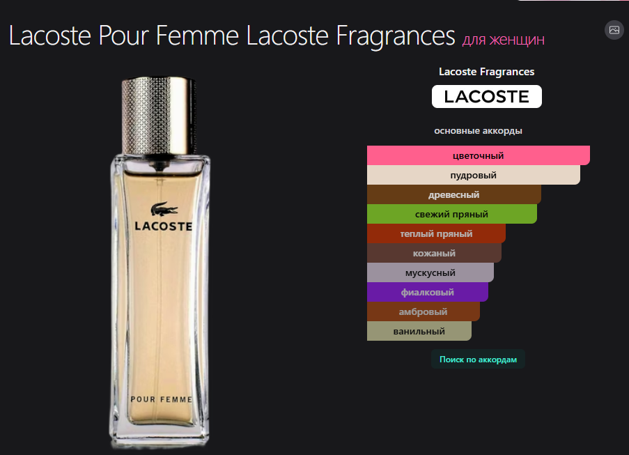 Скриншот: fragrantica ru