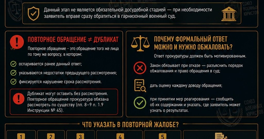 Прокуратура ответила формально — как добиться реальной проверки через повторное обращение