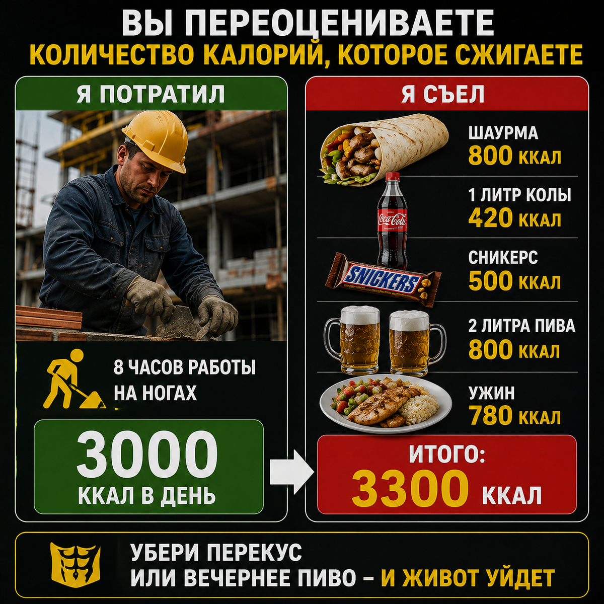 Организм считает не усталость