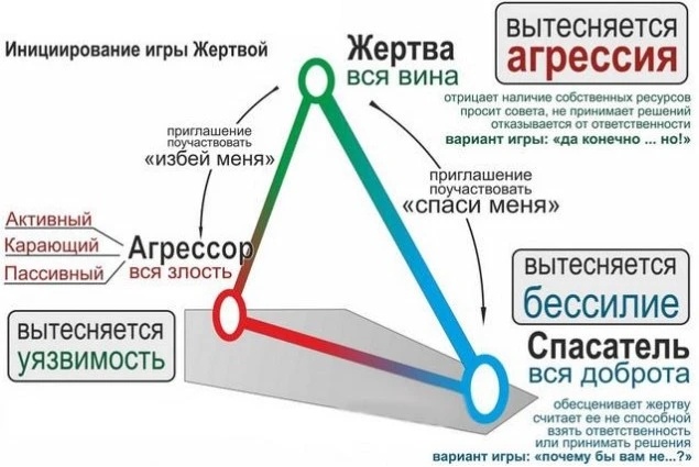 Фото из открытых источников интернета 