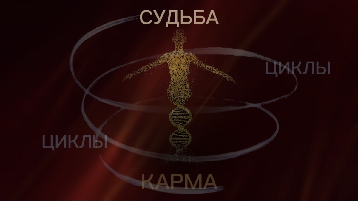Карма, Судьба, Циклы. Контур мироздания.