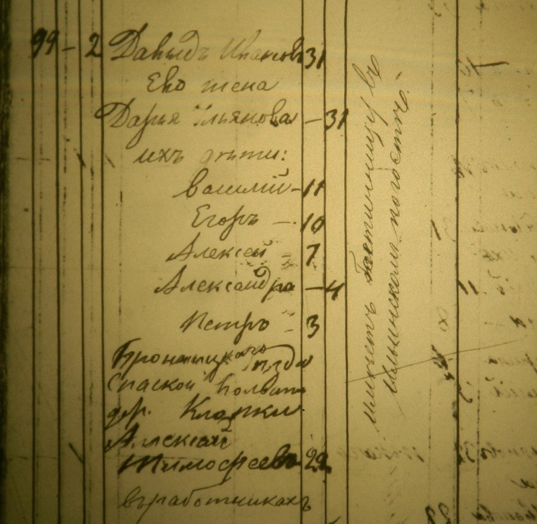 ЦГА Москвы Ф.184 Оп.10 Д.1714, 268 л.