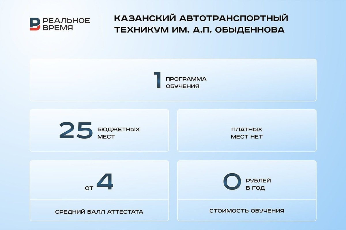   Реальное время / realnoevremya.ru