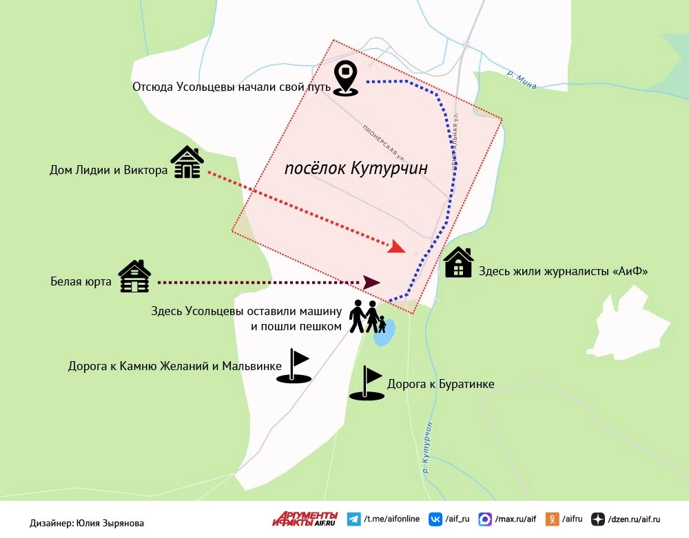    Супруги Виктор и Лидия К. Фото: АиФ/ Анна Соколова
