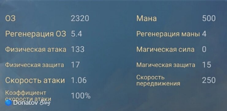    Характеристики Лейлы из Mobile Legends: Bang Bang