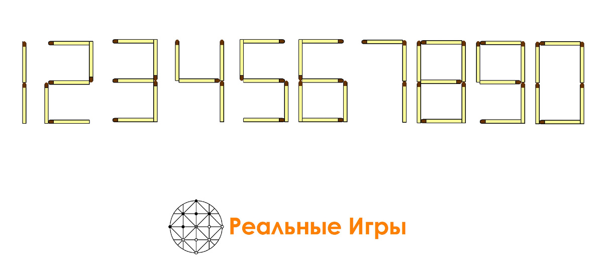 Как выглядят все цифры, составленные из спичек