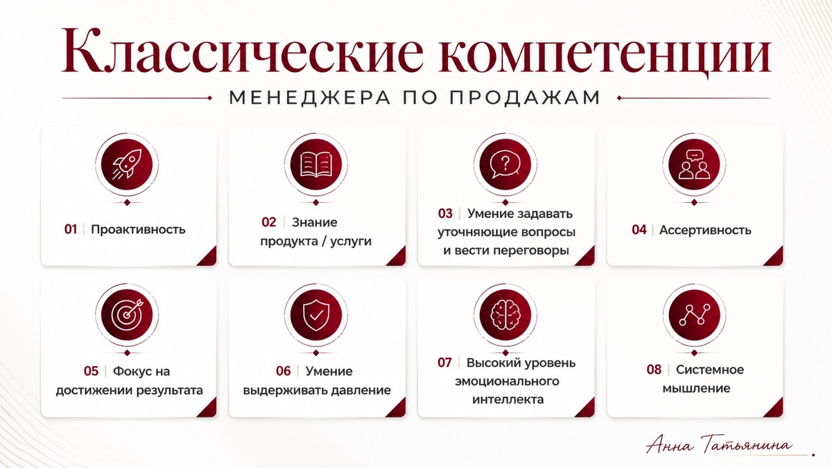 Ключевые компетенции менеджера по продажам