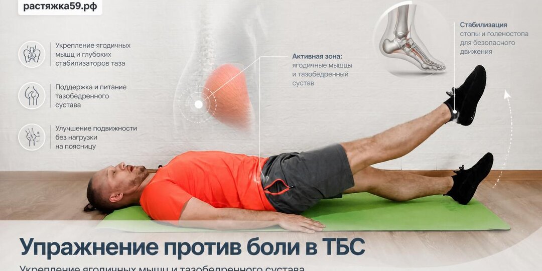 Укрепление тазобедренных суставов при коксартрозе: эффективные упражнения и рекомендации