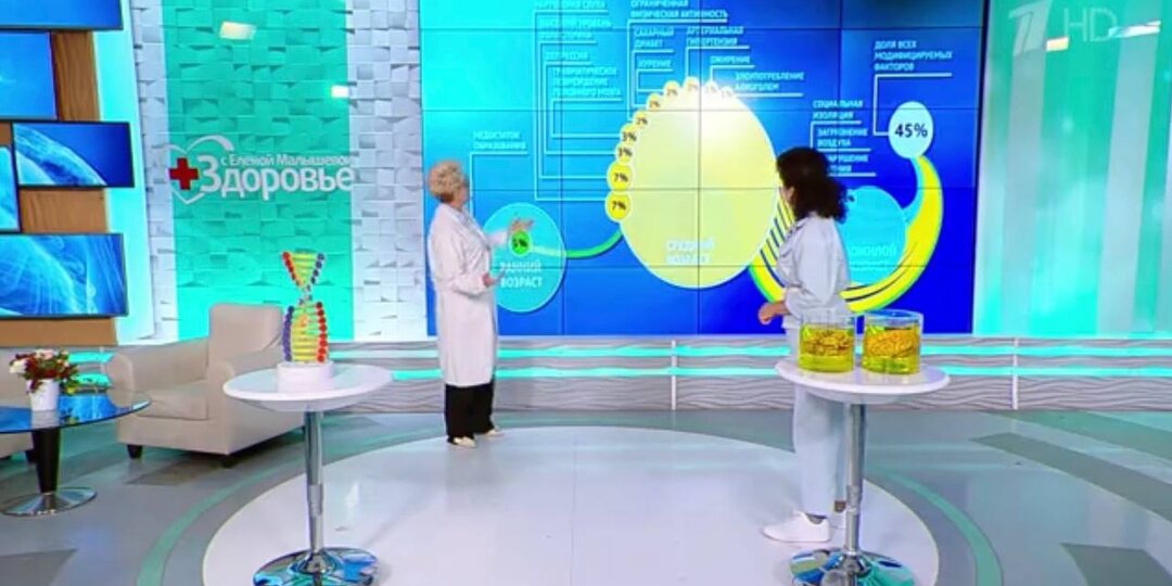 Программа «Здоровье» от 21.06.2026