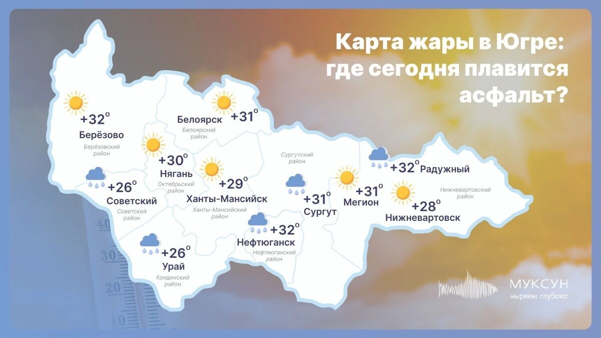   Муксун.FM