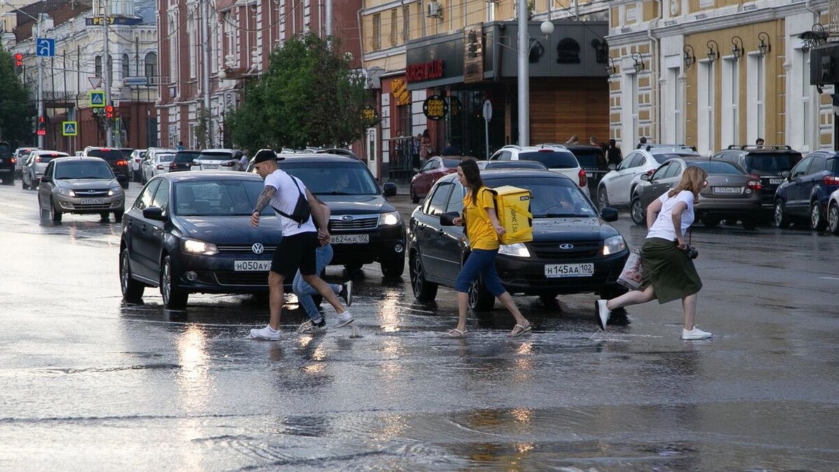    Прогноз погоды в Уфе на завтра, 25 июня 2026   mkset.ru